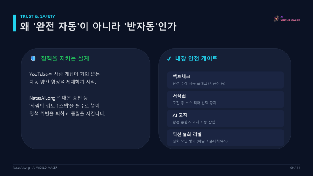롱폼 AI 제작 앱 'NatasAiLong' 정식 출시 10 슬라이드10