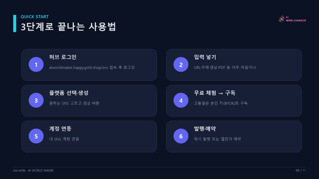 슬라이드10 3