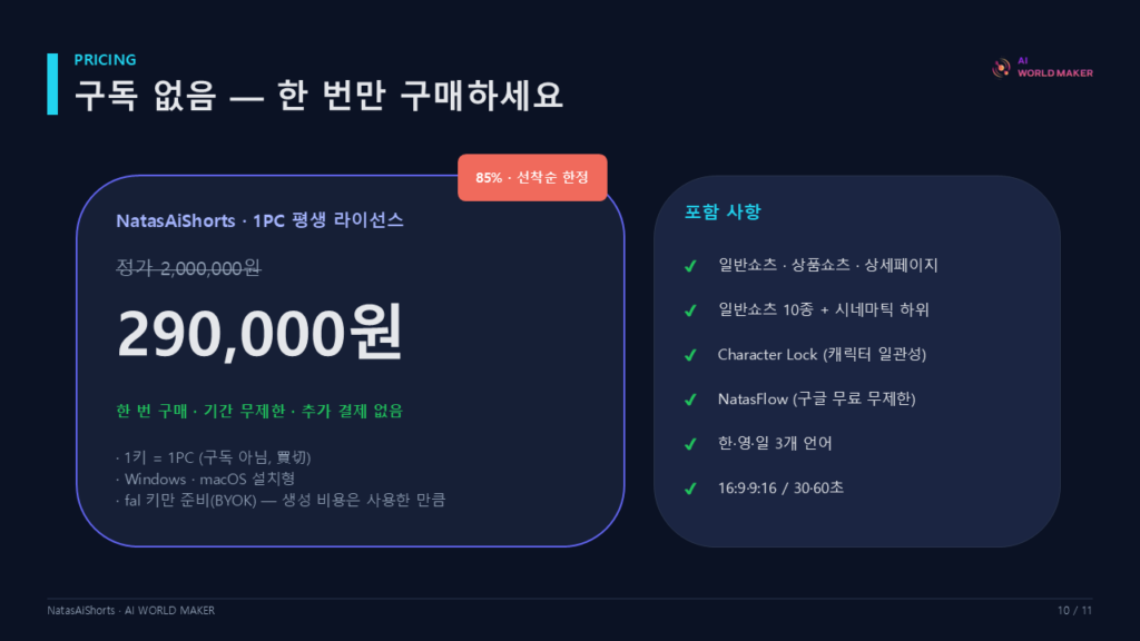 쇼츠·릴스·상품영상을, 클릭 한 번으로 10 슬라이드11 1
