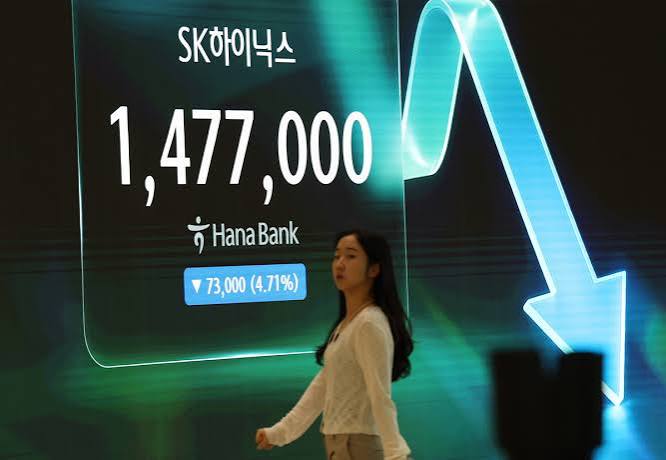 SK하이닉스 주가 차트와 노무라 목표가 변화 타임라인