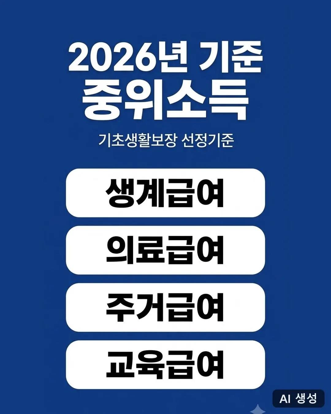2026년 기준 중위소득과 기초생활보장 선정기준 요약 카드
