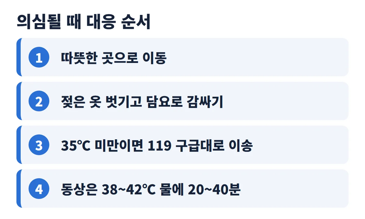 의심될 때 대응 4단계와 119 안내