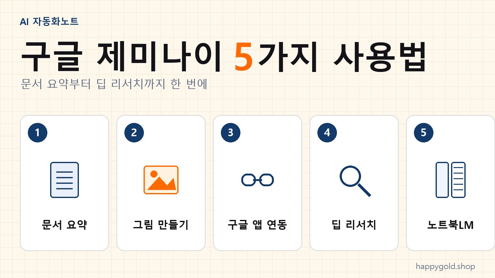 제미나이 사용법 5가지 한눈에 보기 커버