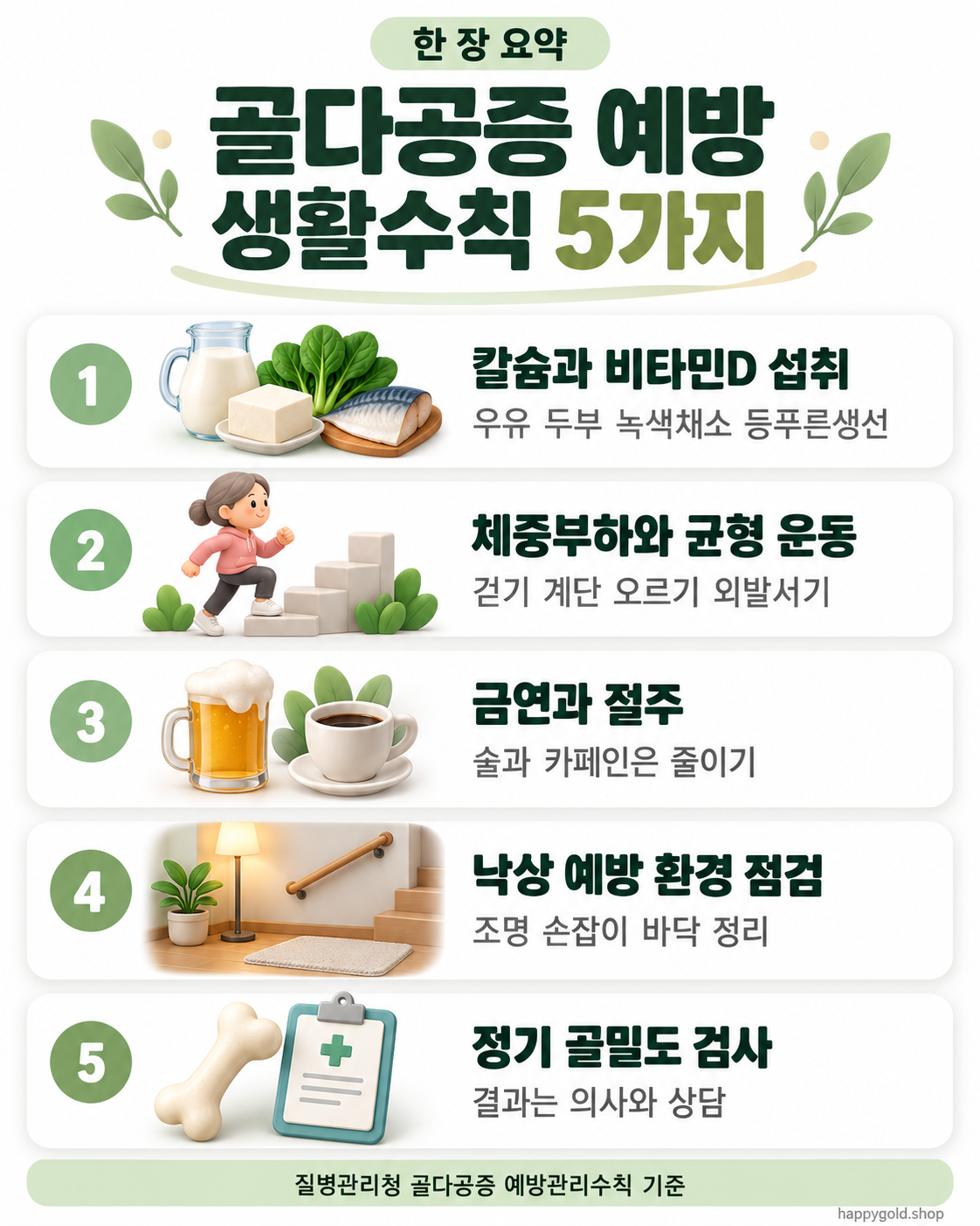 골다공증 예방 생활수칙 5가지 한 장 요약 카드