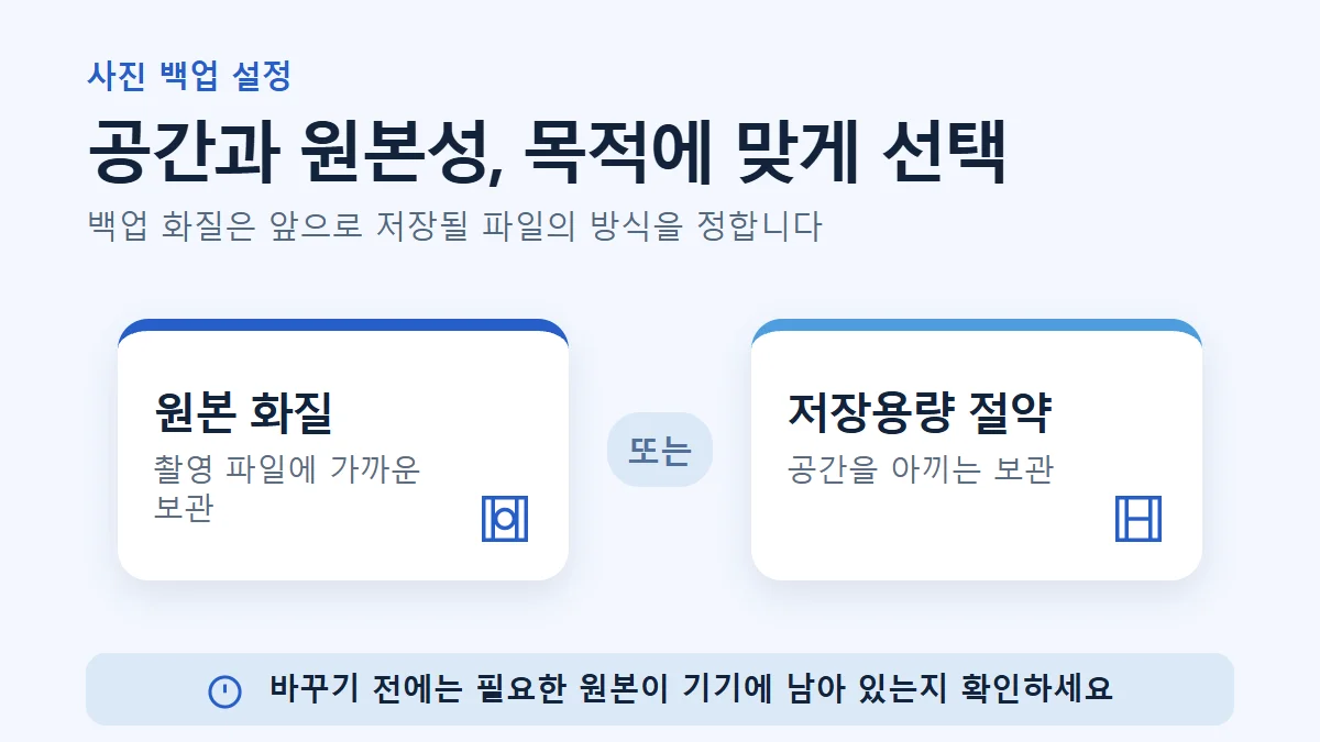 사진 백업 화질을 목적에 맞게 선택하는 기준