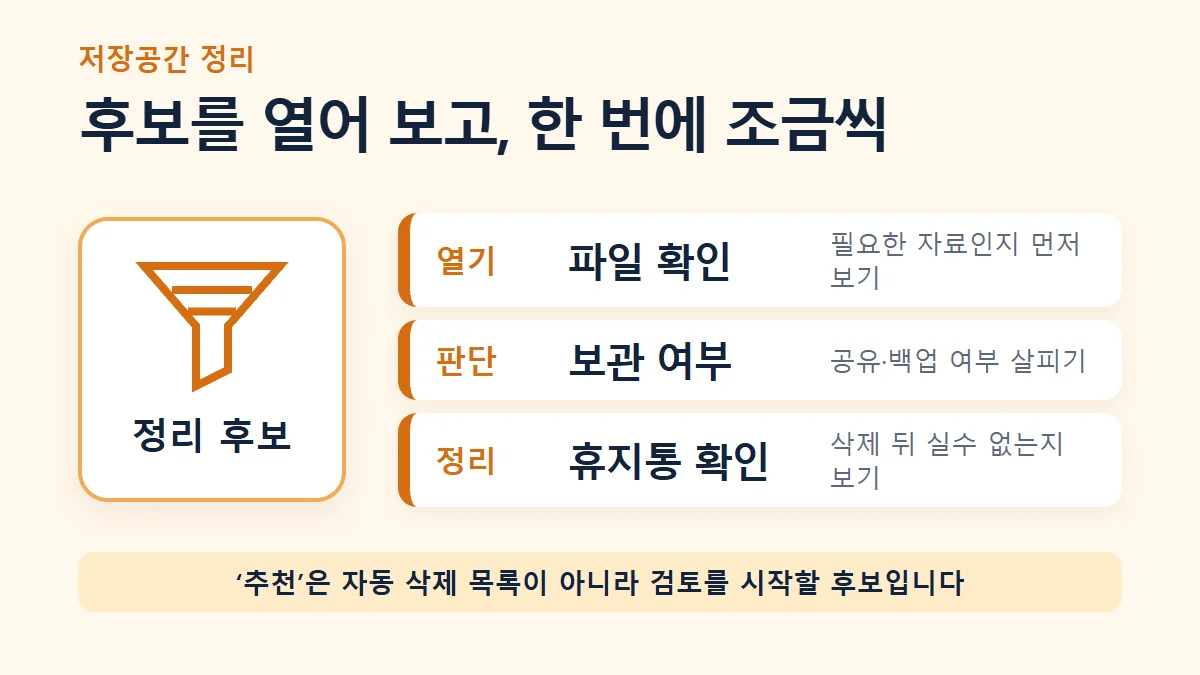 저장용량 정리 후보를 검토하는 순서