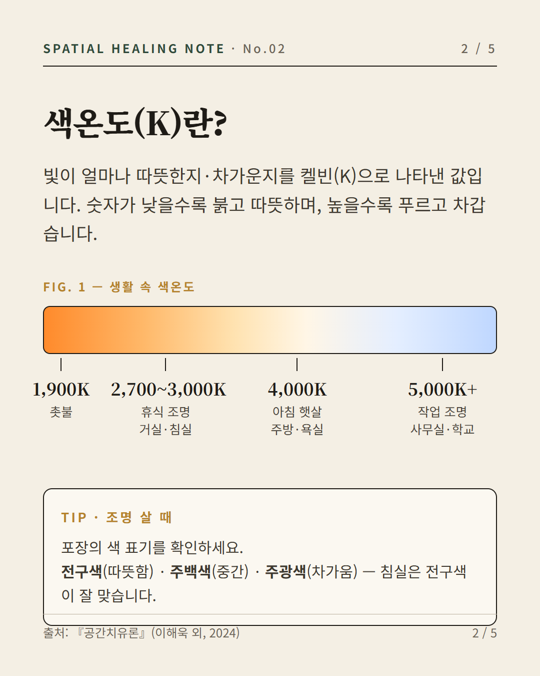 생활 속 색온도 단계표로 보는 침실 조명 기준