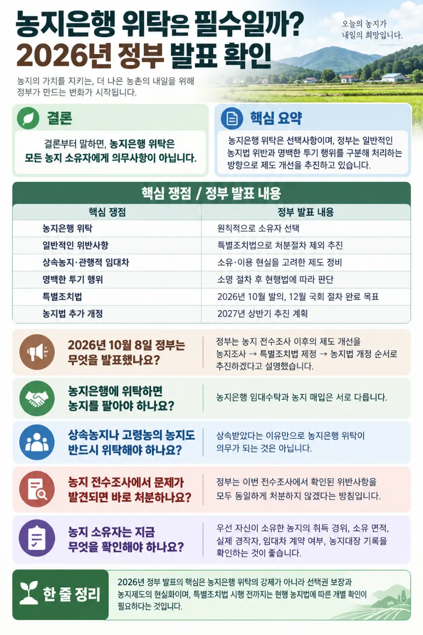 농지 - 농지은행 위탁은 필수일까? 2026년 정부 발표 확인