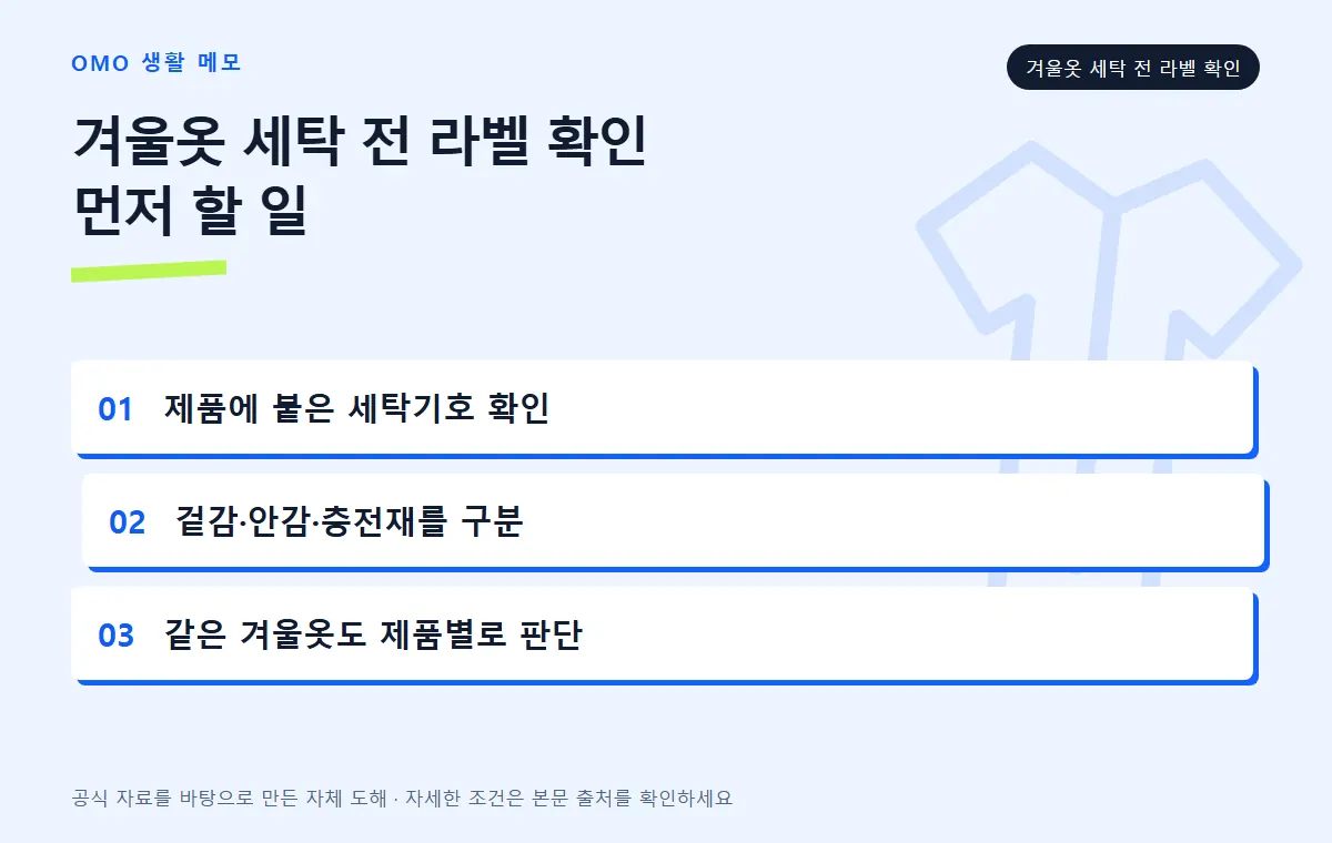 겨울옷 세탁 전 라벨 확인 실행 순서