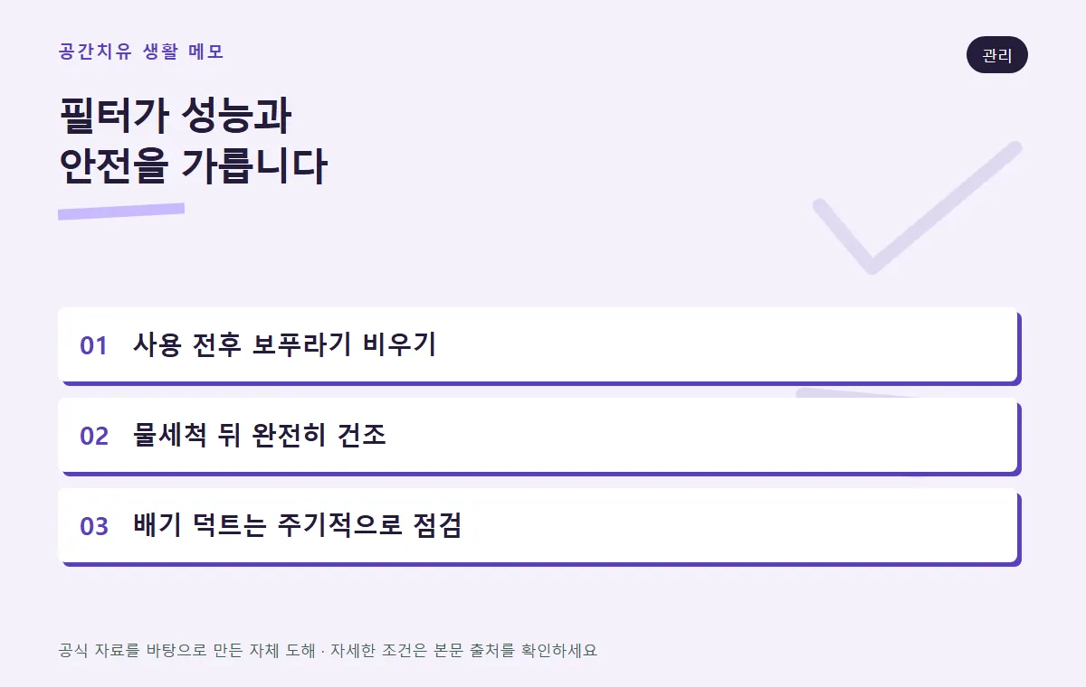 건조기 필터 관리와 배기구 점검