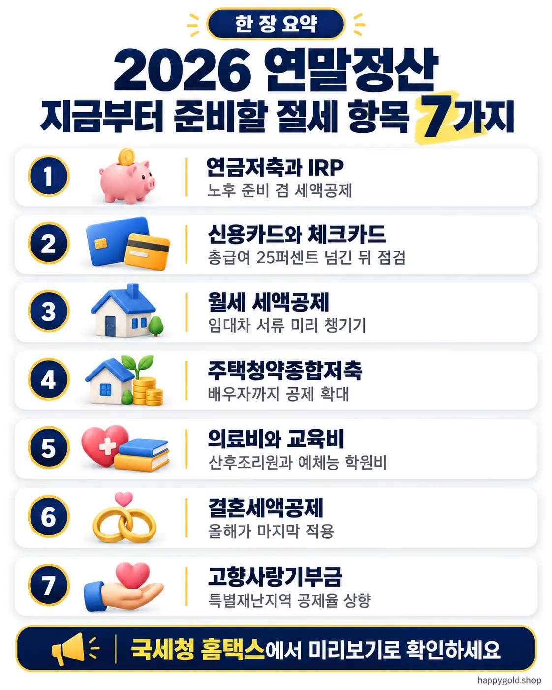 2026년 연말정산 지금 준비할 절세 항목 7가지 한 장 요약 카드